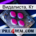 Видалиста, Кт 02